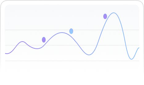 Trading Intelligence