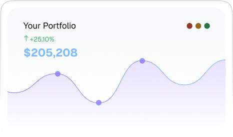 Portfolio Management