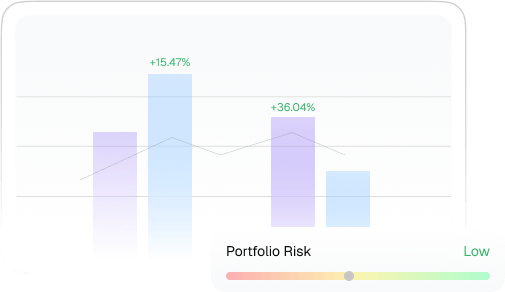 Risk & Compliance