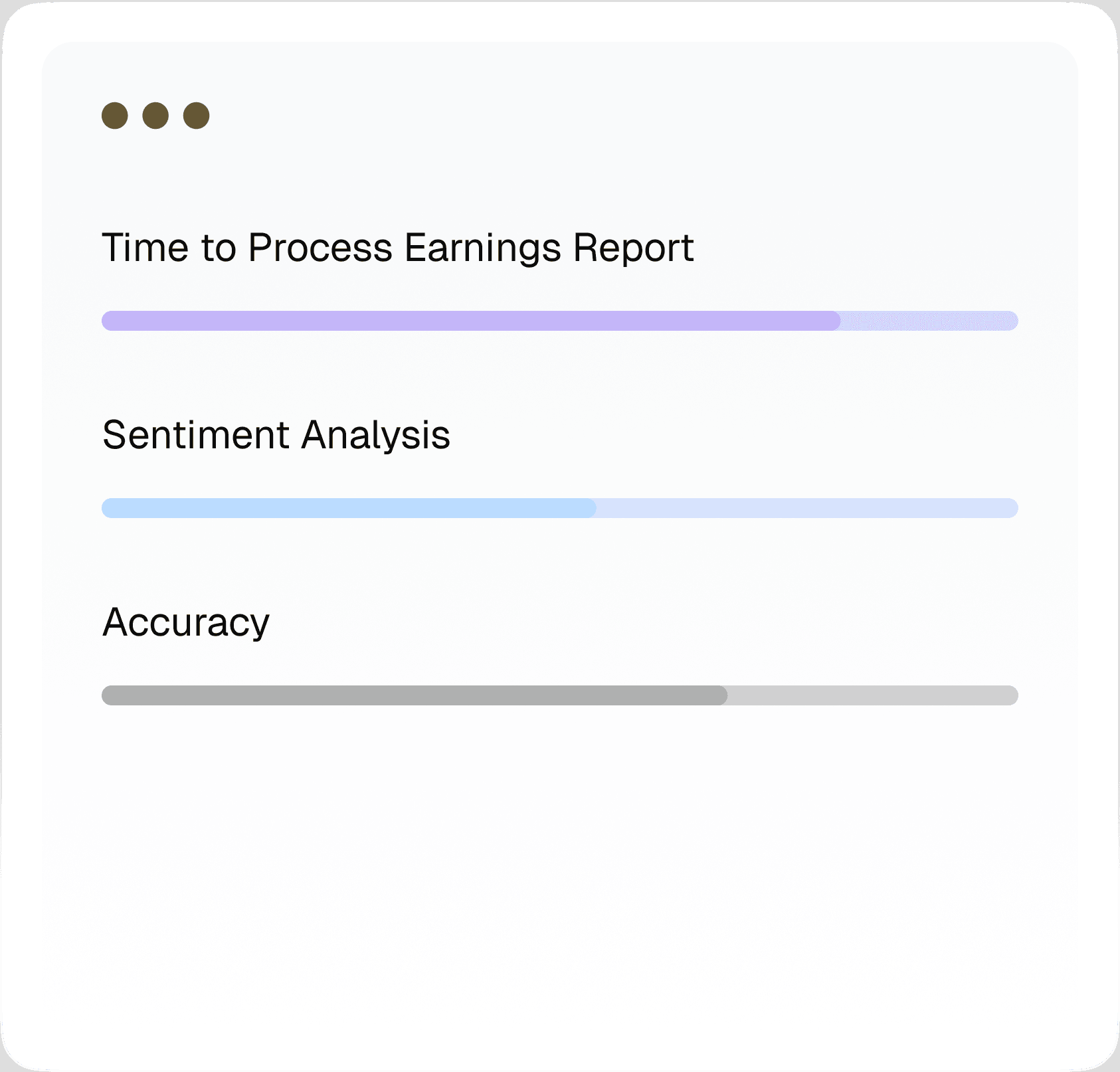 Traditional Analysis Comparison
